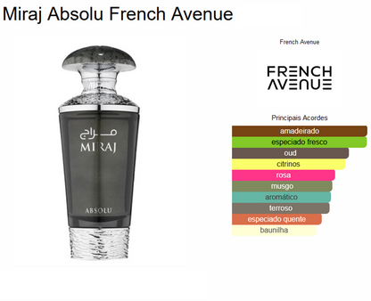 Miraj Absoluto | 100ml - Avenida Francesa (Mundo de las Fragancias) 