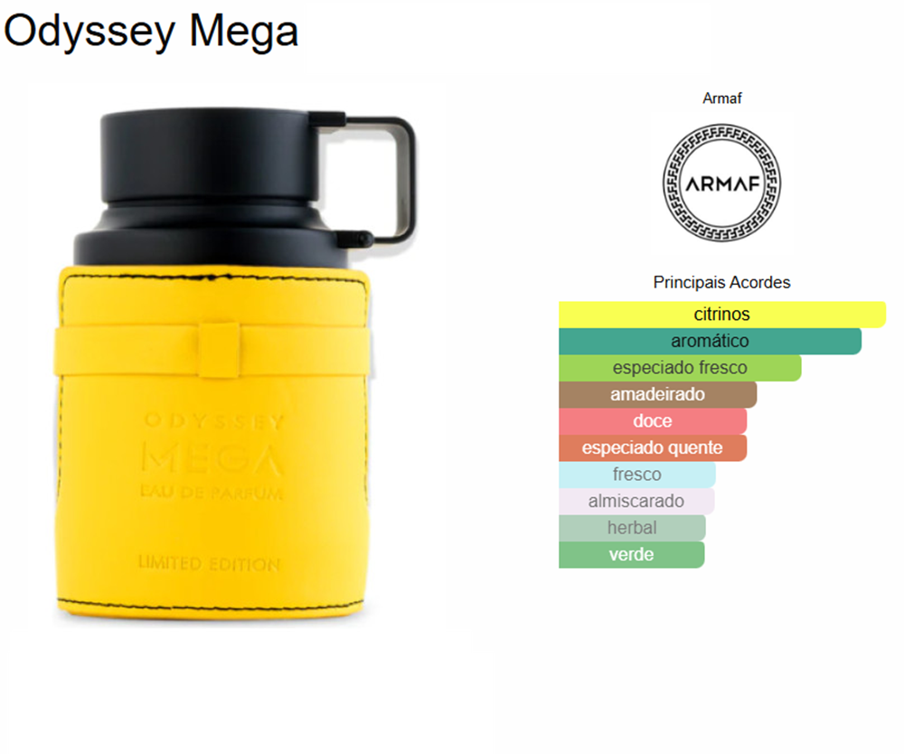 Odyssey Mega | 100ml - Armaf