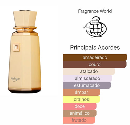 Merengue | 100ml - Avenida Francesa (Mundo de las Fragancias) 